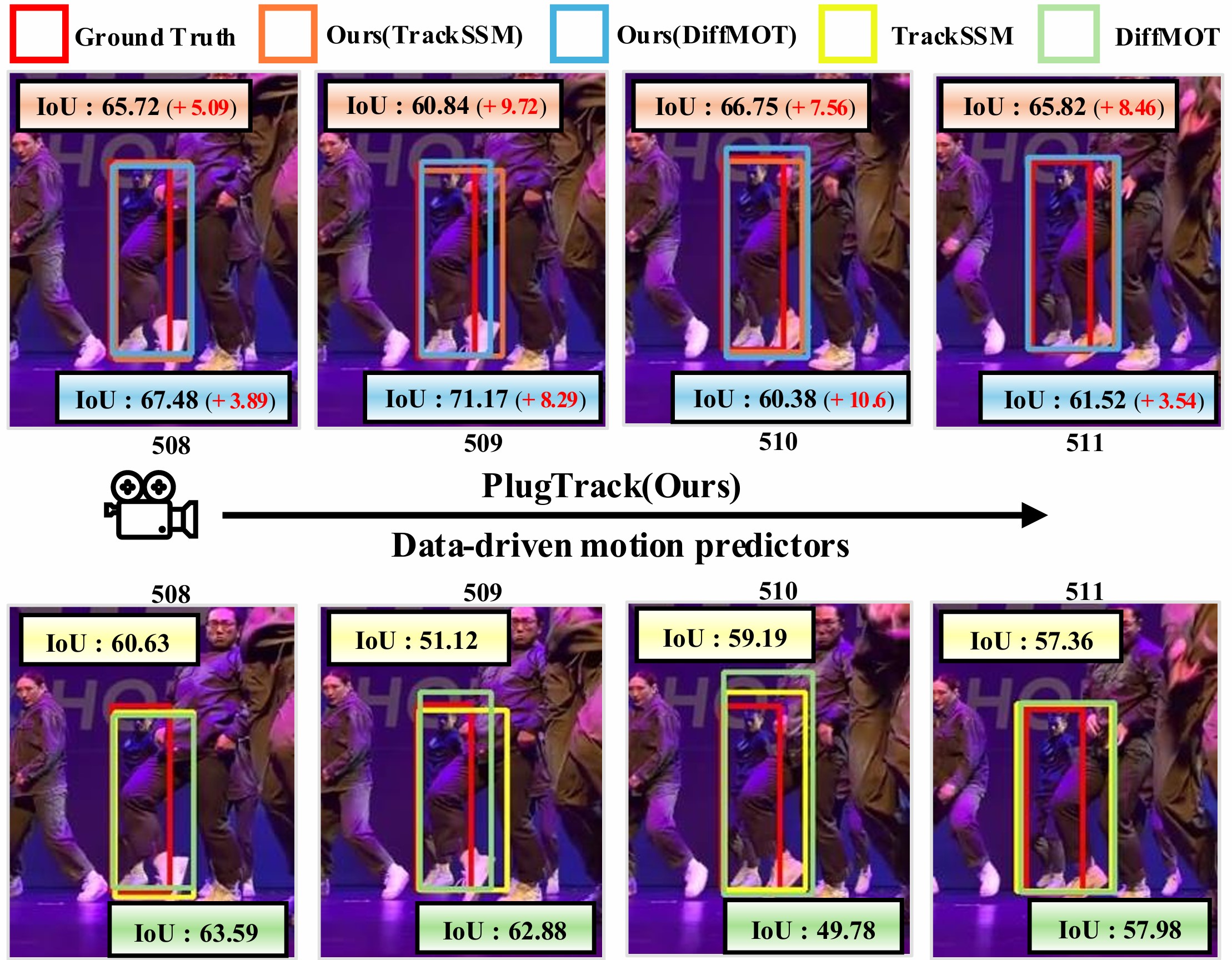 PlugTrack paper preview